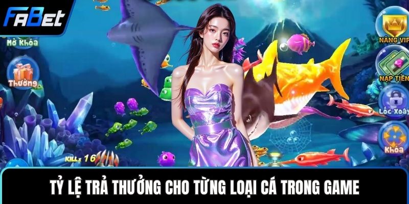 Tỷ lệ trả thưởng cho từng loại cá trong game